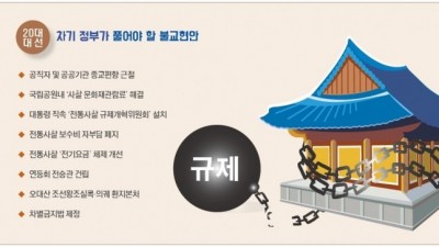 종교편향 근절·전통사찰 중복규제 해소 시급한 당면 과제